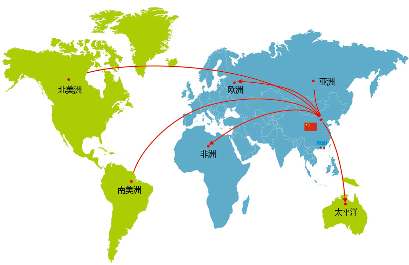 ���������ͼ